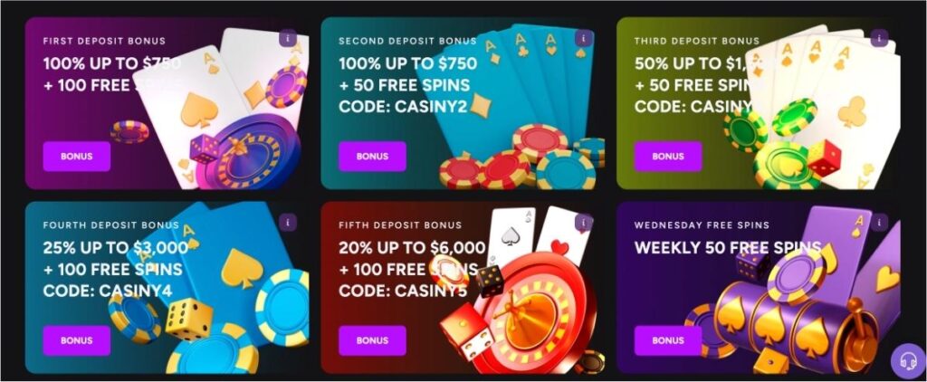 The Impact of Casiny Media on Online Gambling