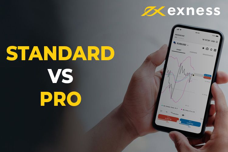 Understanding Exness Automatic Withdrawal A Complete Guide Understanding Exness Automatic Withdrawal A Complete Guide